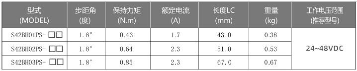 42mm步進(jìn)電機(jī)參數(shù)